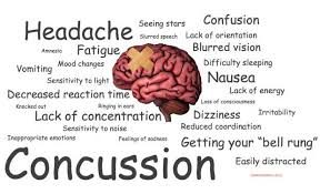 Concussions, not just seen in Athletes